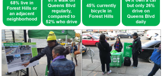 A slide depicting the public outreach conducted on Queens Blvd along with stats.