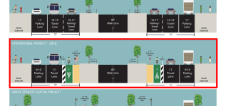 A diagram of the new design features of Queens Boulevard. The feature that stand out are a bike lane next to the median.