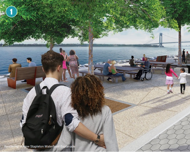 Rendering of residents visiting the Stapleton Waterfrton Esplanade..