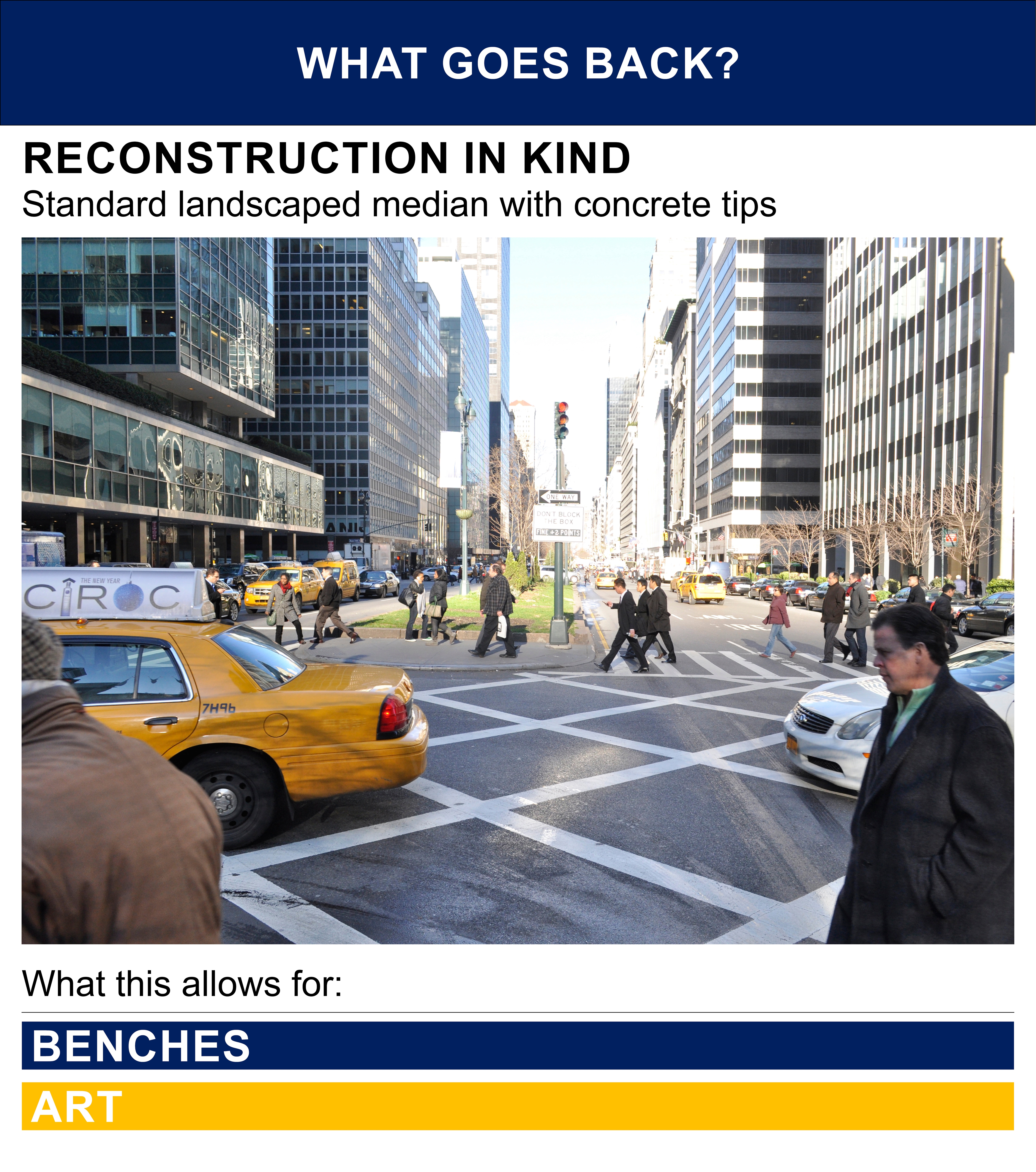 Option 1, reconstruction in-kind. Median reconstructed as they are today. No increase in public space.