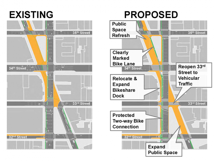 The existing conditions of Herald and Greeley Square and the proposed improvements as highlighted in the text below.