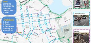 Big Jump Potential Bicycle Routes